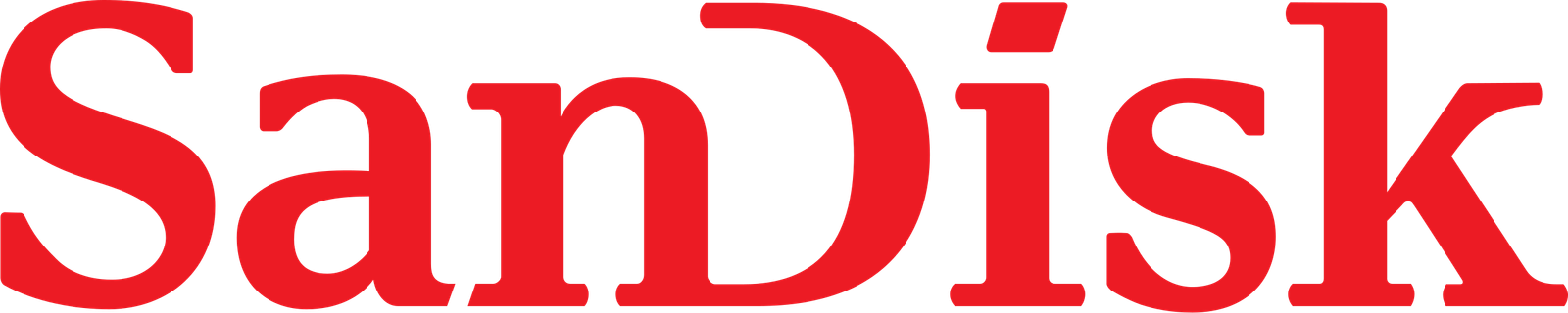 sandisk data recovery hyderabad