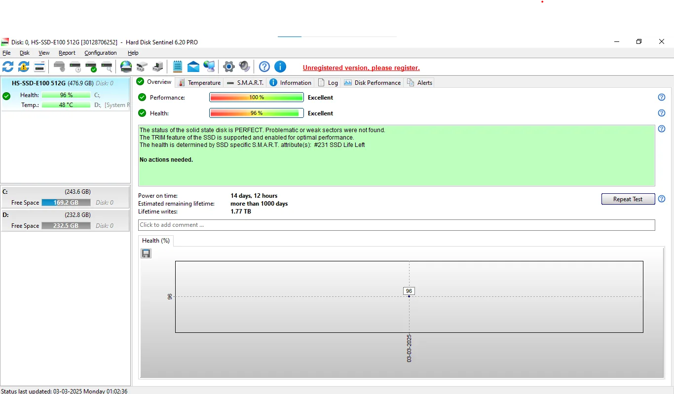 HD Sentinel Dashboard